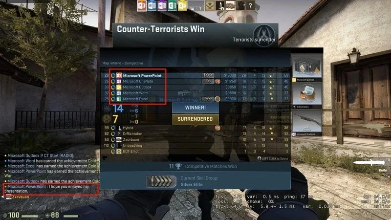 Các loại kèo Counter-Strike phổ biến nhất